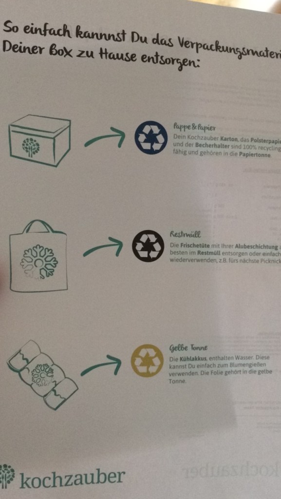 frisch-aus-der-box-gekocht-familyfriday-bineloveslife