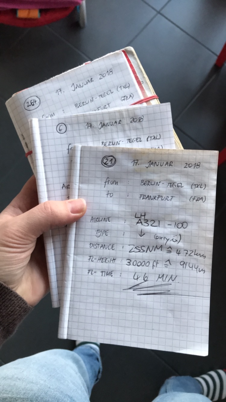 Flug mit der Maus TravelTuesday BineLovesLife