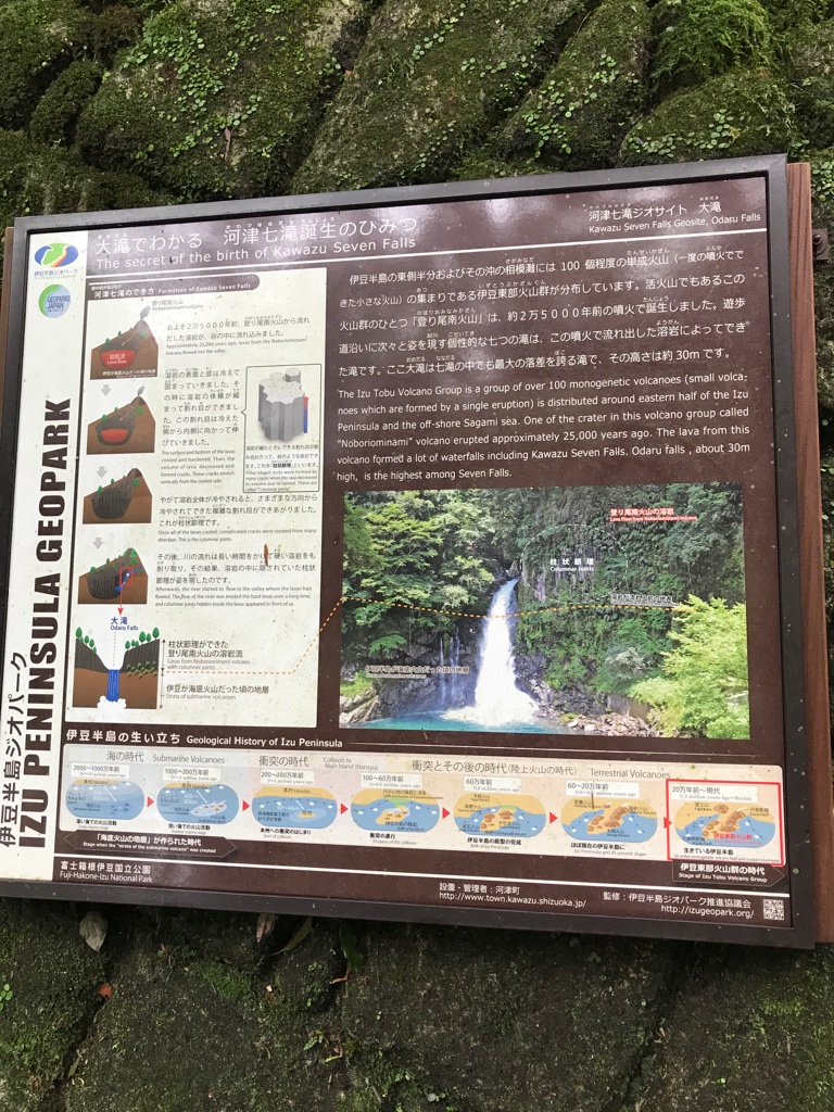 Kawazu Seven Falls Japan BineLovesLife