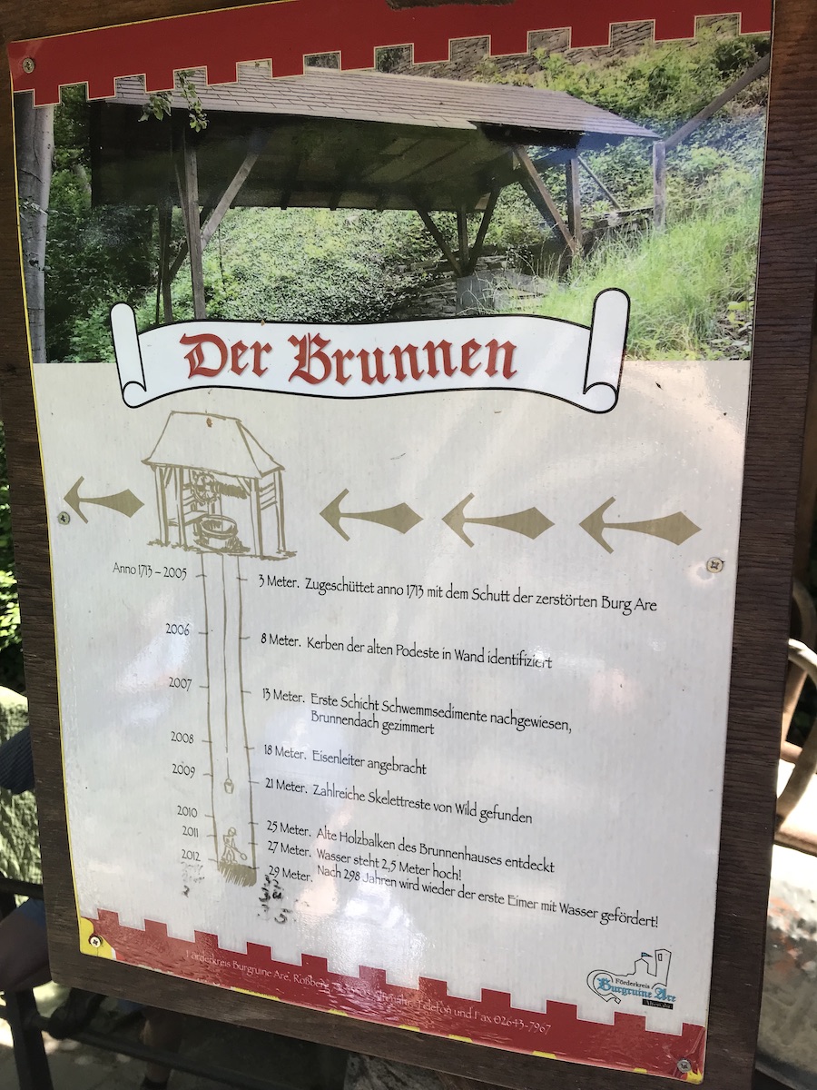 Burg Are Brunnen BineLovesLife