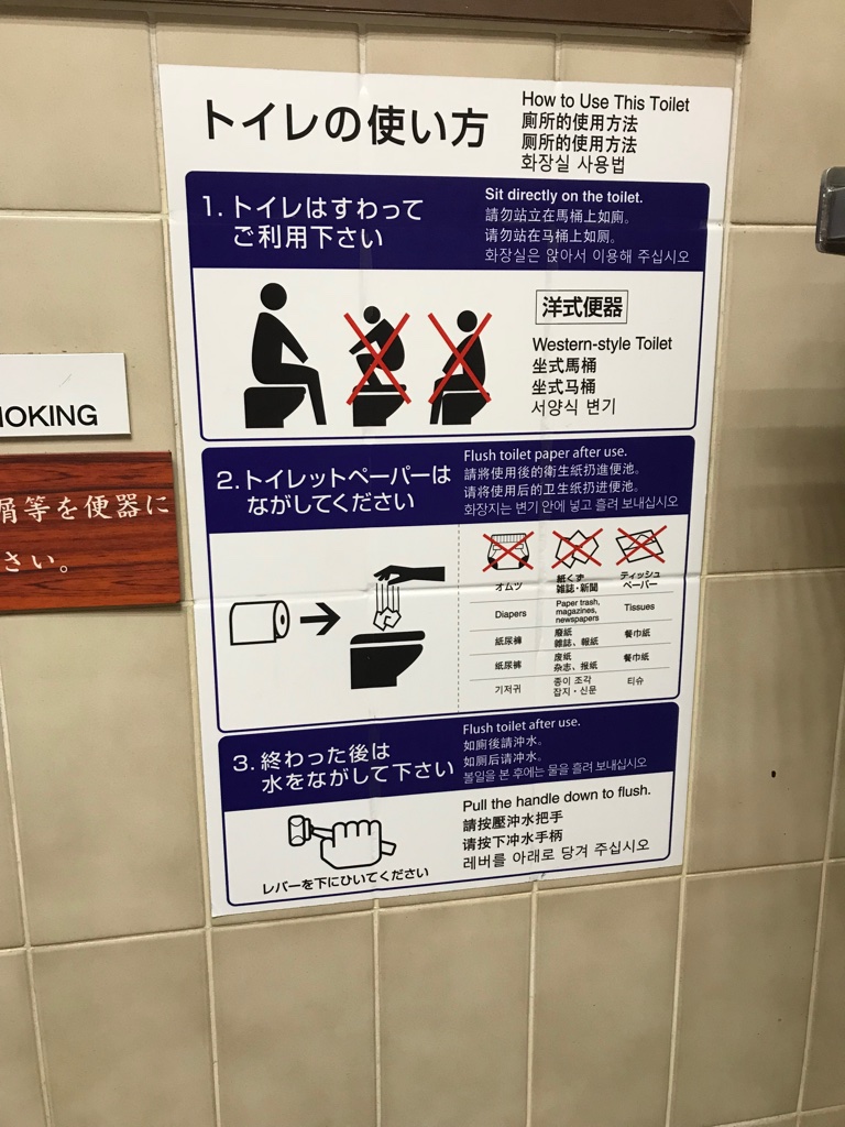 Toiletten Gebrauchsanweisung Japan BineLovesLife