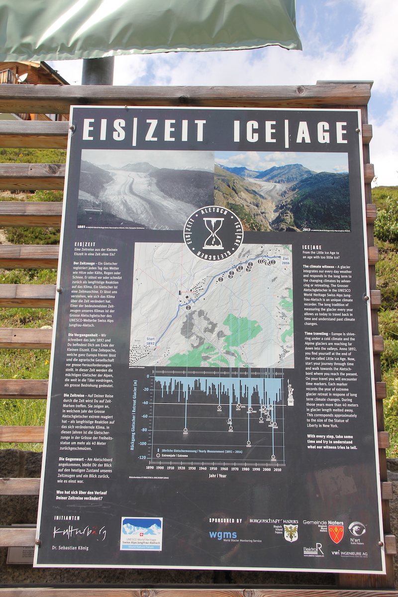 Eiszeit Schweiz BineLovesLife