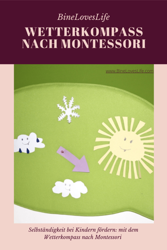 Wetterkompass nach Montessori BineLovesLife
